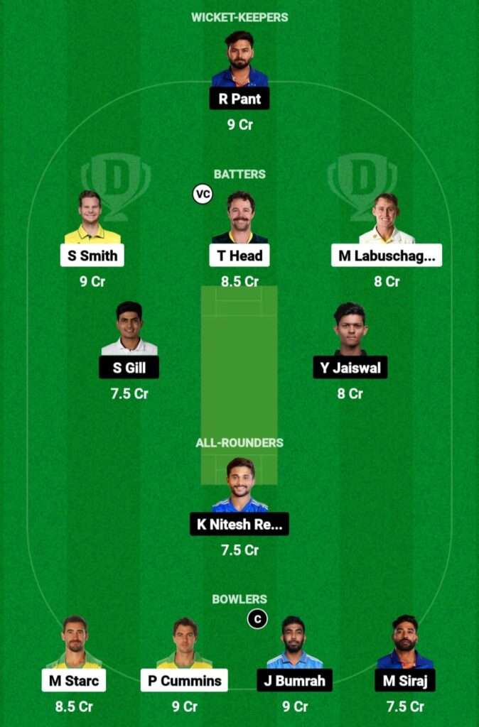 Aus vs Ind, Dream 11 Fantasy Team